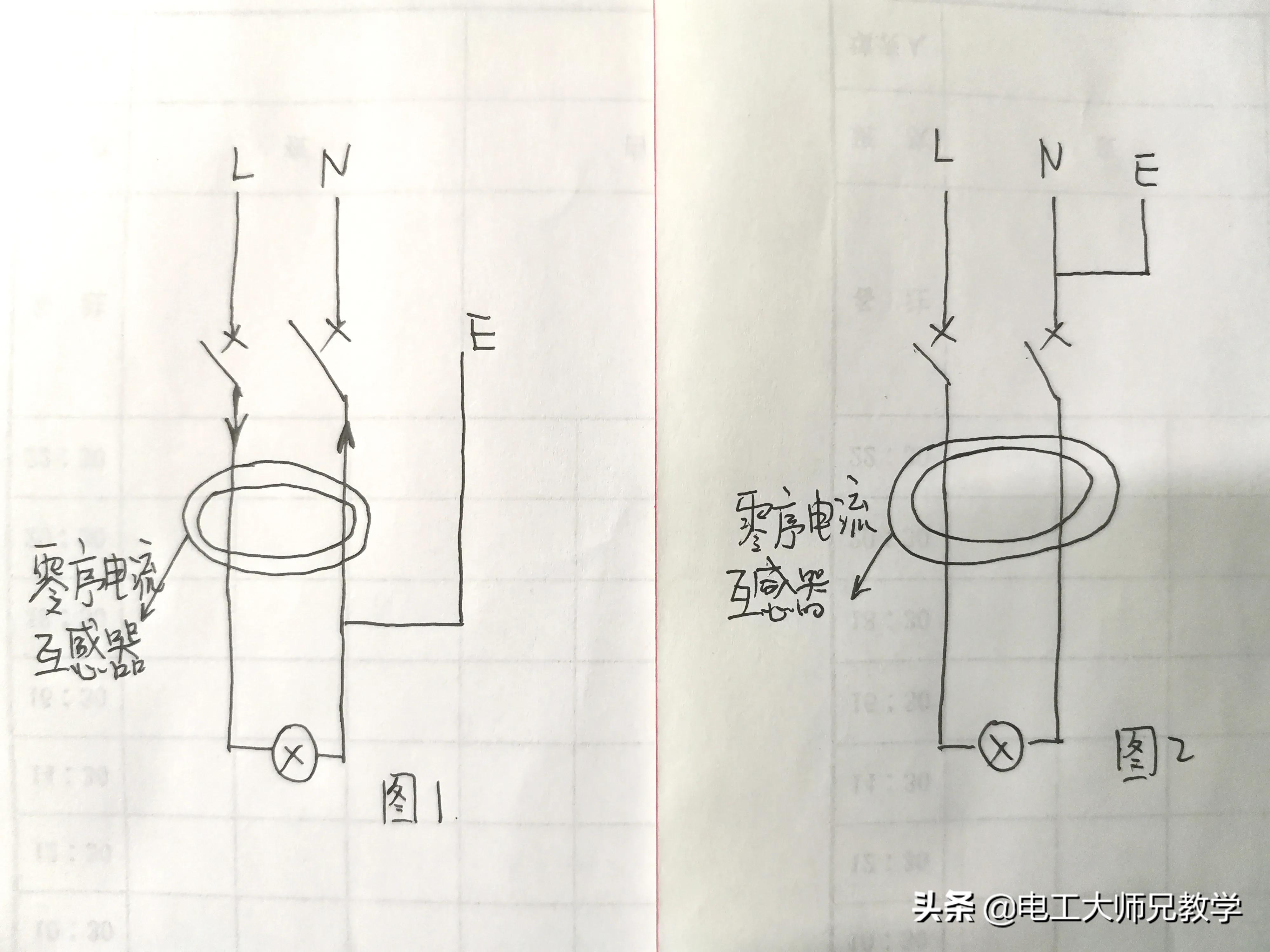 零線和地線短接之后,會(huì)不會(huì)跳閘?電工必懂的理論基礎(chǔ)。