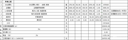 電工人工費一天多少錢