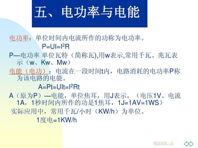 電工基礎(chǔ)知識視頻教程