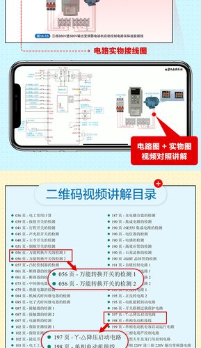 低壓電工自學免費視頻教程
