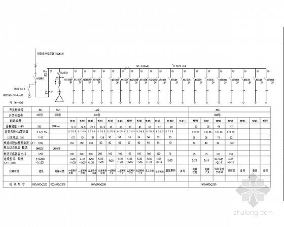 建筑電工圖紙入門基礎知識