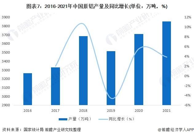 建筑電工證網上報名入口