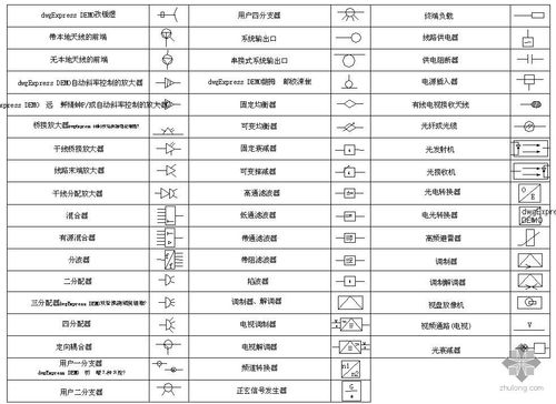 建筑電工看圖紙技巧