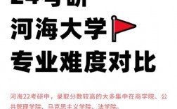 河海大學考研難度大嗎