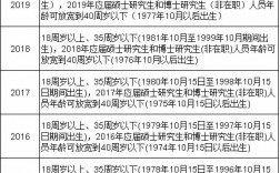 考公務員年齡限制最大年齡