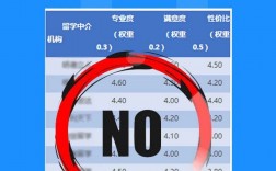 中介出國留學靠譜嗎