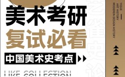 美術史論考研哪個學校好考的