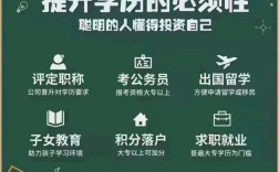 第二學(xué)歷有用嗎