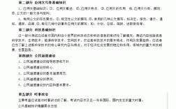 公共基礎(chǔ)知識考什么(行測難還是公基難)