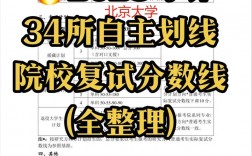 考研出分后多久出復試線