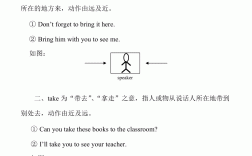 bringtake的區(qū)別與用法