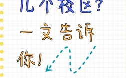 浙大有幾個校區