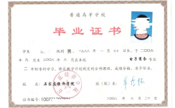 讀3+2大專有用嗎(3+2大專怎么報(bào)名)