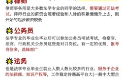中南財(cái)經(jīng)政法大學(xué)-法學(xué)/成人自考畢業(yè)指南