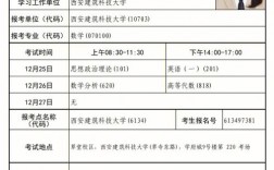復(fù)試完一般多久出結(jié)果(復(fù)試一般刷的是什么人)
