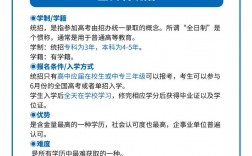 成人本科是全日制嗎