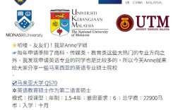 英語專業(yè)碩士(英語考研有哪些專業(yè)可以選擇)