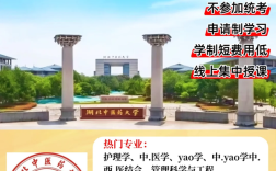湖北中醫藥大學2025年同等學力申碩招生簡章+報考條件