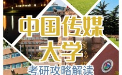 廣告學考研哪個大學好(中國傳媒大學研究生復試名單公示)