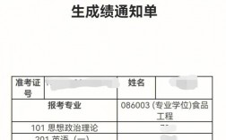 南昌大學研究生好考嗎(考研都需要考哪幾科)