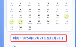2025年考研要考幾天 考試內容有什么