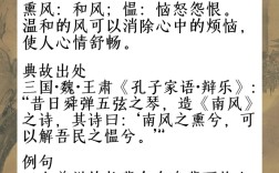 采風問俗是什么意思_近義詞_來源