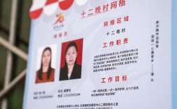 社區專職網格員是什么編制(初級社工證好找工作嗎)