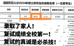 沈陽醫學院考研好考嗎？復試通過率？