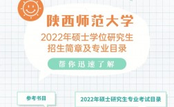 陜師大研究生官網招生信息網入口