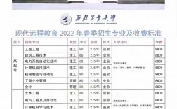 初中學歷怎么提升大專學歷(學歷提升報名入口)
