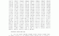 描寫日月的成語
