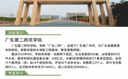 廣東第二師范學院2024年招生簡章介紹