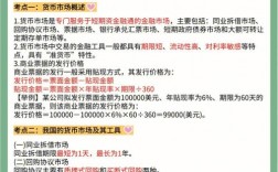想學金融從哪里入手
