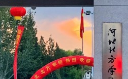 河北北方學院研究生院官網入口