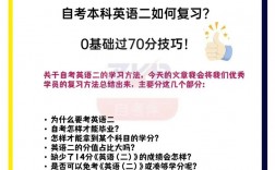 英語(yǔ)自考難么