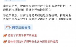 國控專業是什么意思(護理列入國控意味著什么)