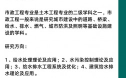 給排水是考研還是(給排水專業(yè)考研方向)