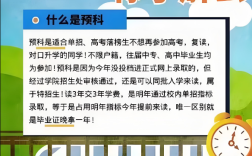2025安徽中職升學指南：滑檔后預科班如何圓夢公辦院校？——官方最新發(fā)布