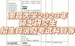 南昌大學研究生招生網入口