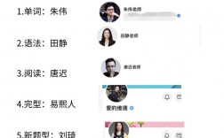 考研英語哪個老師的網課最好(考研英語哪個app最實用)