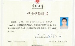 成人本科有學位證書嗎(報名官網入口)