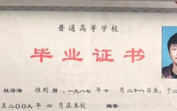 畢業證照片多大尺寸