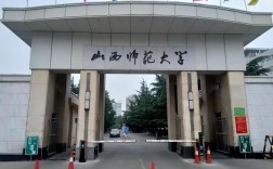 山西師范大學研究生院官網入口