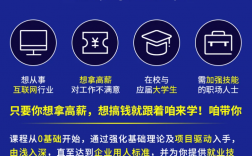 零基礎學python要多久(python培訓費用大概多少)