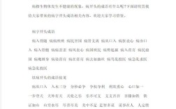 病民害國是什么意思_近義詞_來源