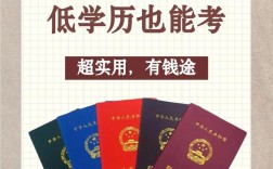 低學歷含金量高的證書(適合低學歷考的證書)