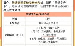 五年一貫制大專怎么升本科