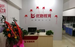 法考培訓哪里比較好