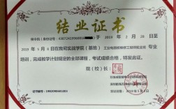大專只有結業證能干嘛