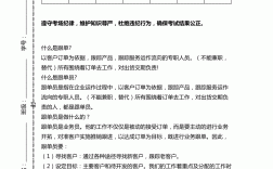 跟單員是做什么的